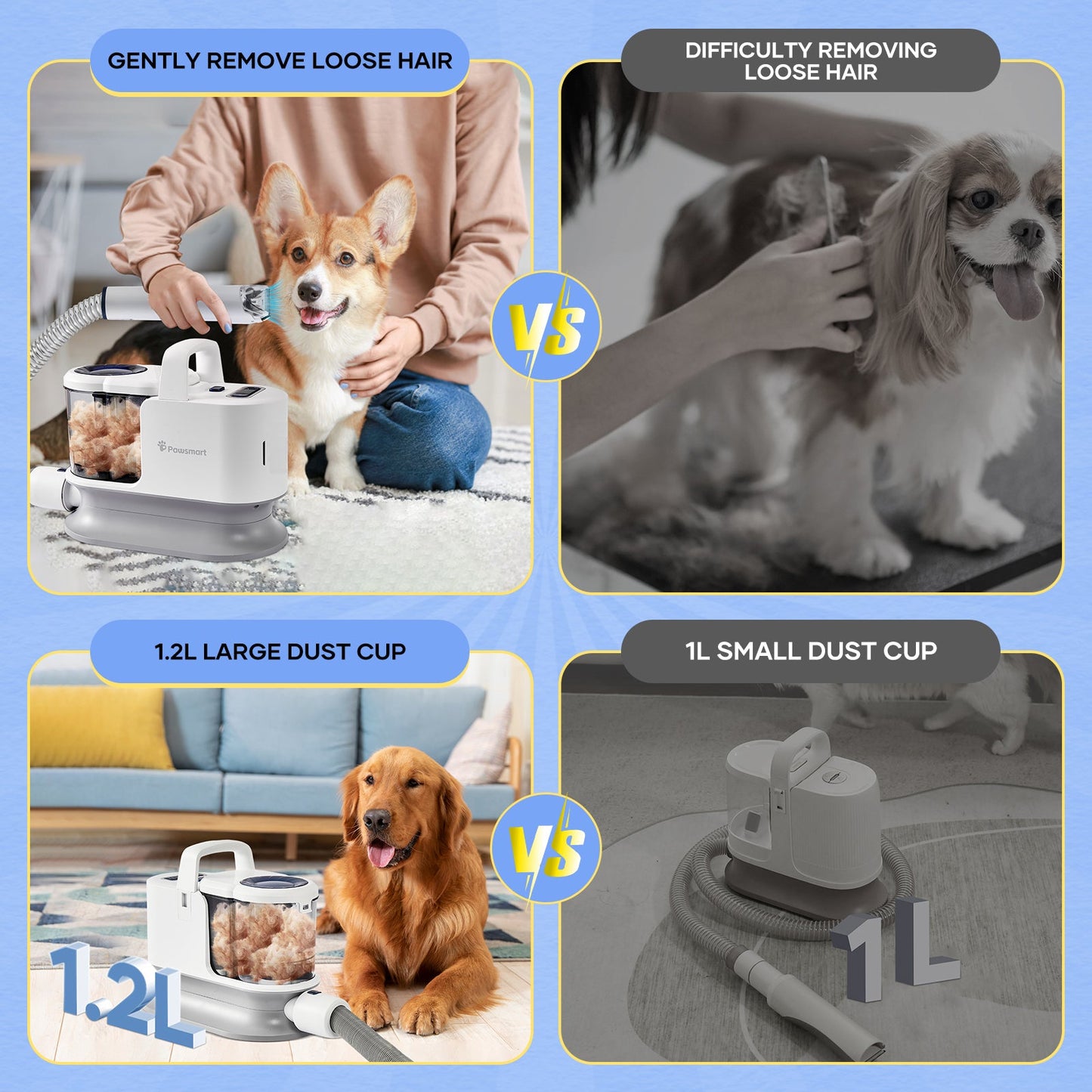 Pawsmart Pet Grooming Vacuum Kit
