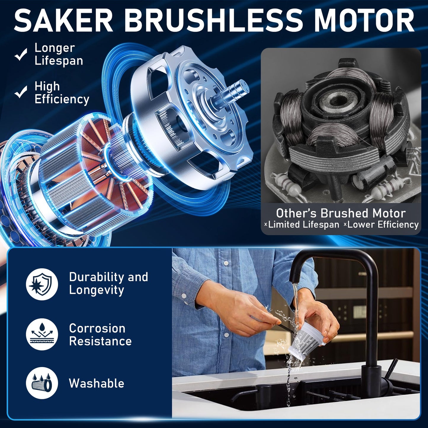 Sakerplus Car Vacuum Cleaner
